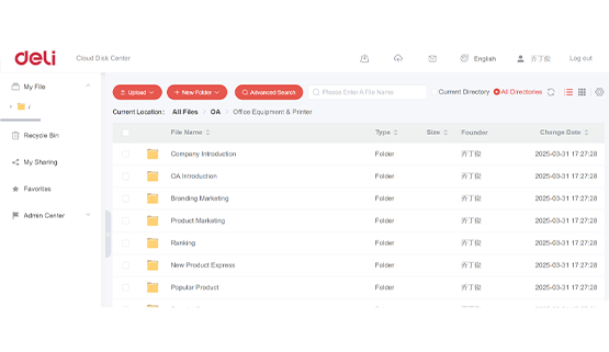 digital-platform-manufacturer-wholesale