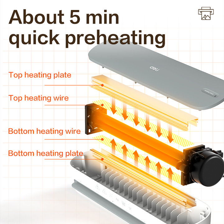 et111 70 125 mic anti jam a4 plastics laminator factory