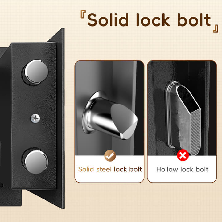 et522 commercial safe company