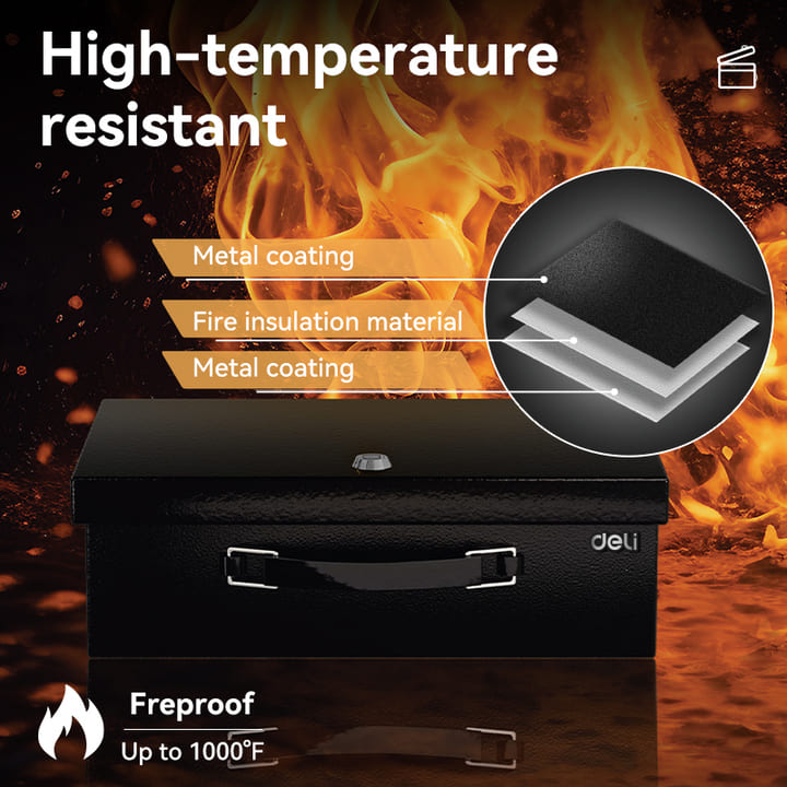 et610 portable fire box company