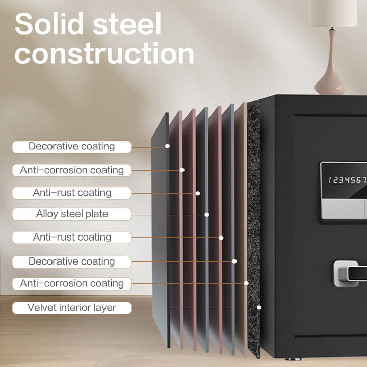et621 dual locks digital safe