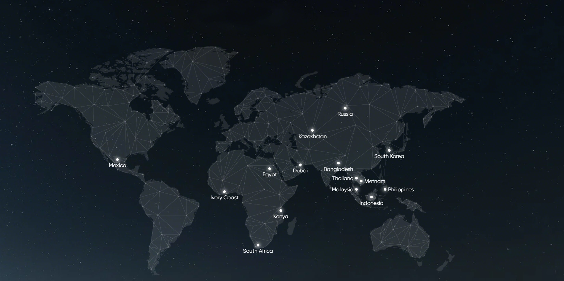 Sự hiện diện toàn cầu Sự hiện diện toàn cầu